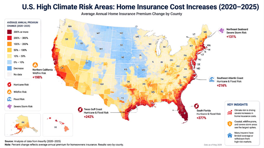 U.S. homeowners insurance cost increases by state 2020 to 2025 climate risk map